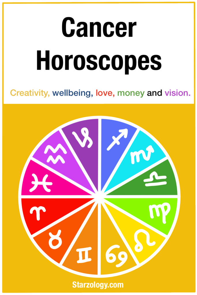 cancer horoscope for year 2024